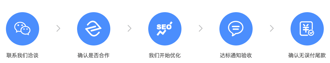 搜索引擎推广：百度/360/搜狗关键词快速排名，网站SEO优化